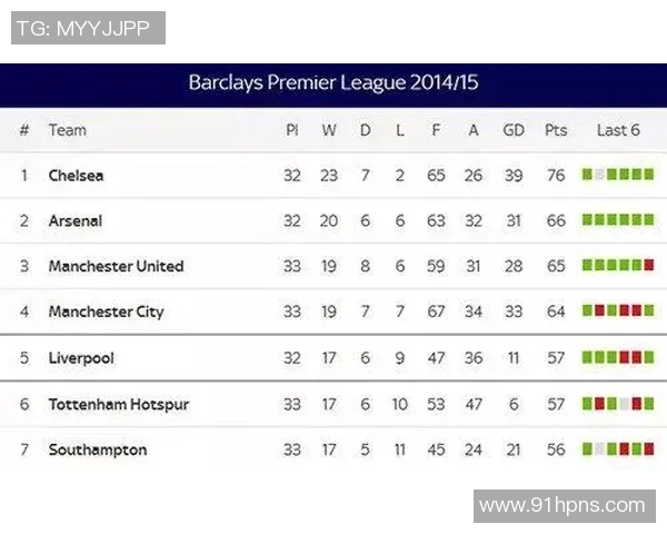 广州羽毛球队边路渗透战术解析与实战应用探讨 广州羽毛球队边路渗透战术解析与实战应用探讨
