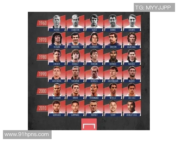 超帅的足球明星们的魅力与风采展现了运动与时尚的完美结合