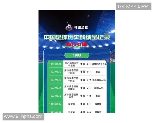 最近三十年足球明星的辉煌历程与传奇瞬间回顾