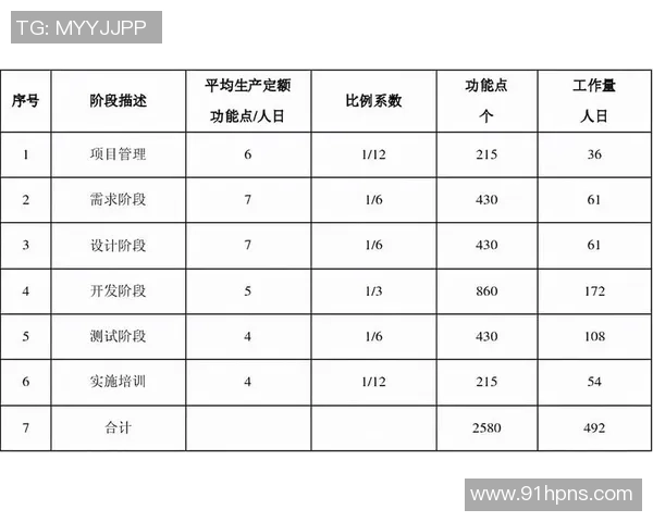 杭州排球队总决赛战术分析与表现评估全面解读