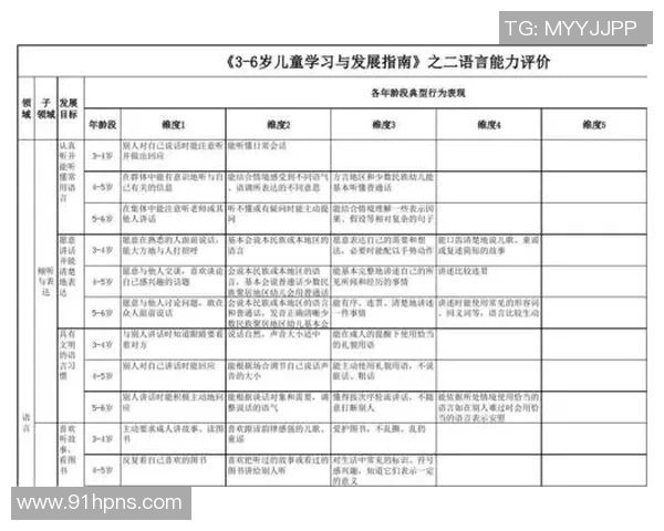 深圳篮球队选拔赛个人能力分析与表现评估探讨