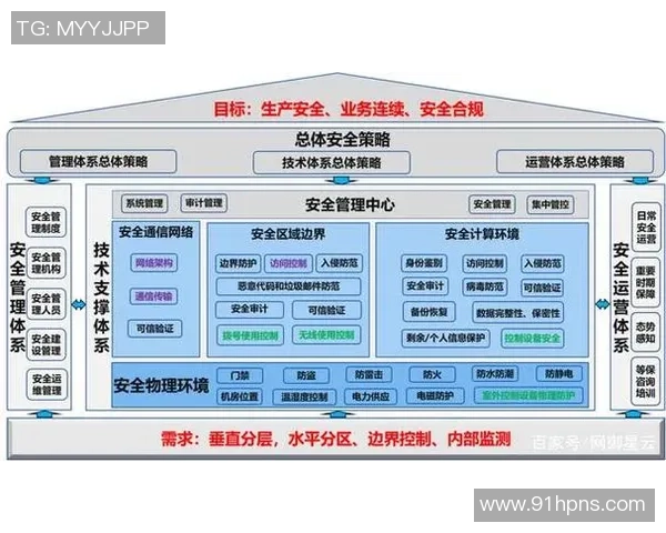 北京排球队防守体系解析与战术运用探讨