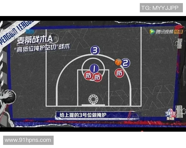 杭州篮球队防反战术深度解析与实战应用探讨 杭州篮球队防反战术深度解析与实战应用探讨