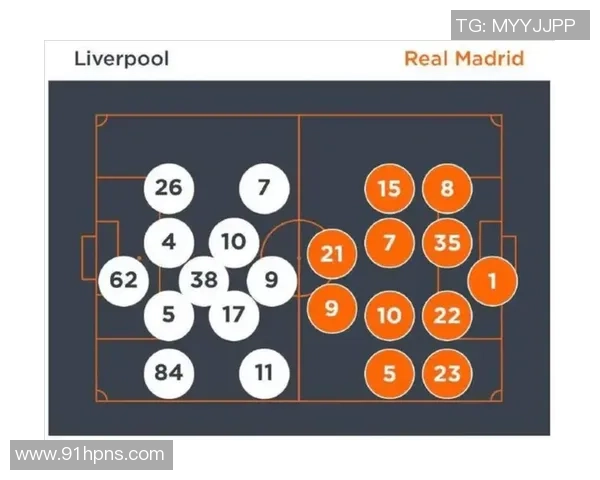 武汉足球队与成都足球队赛后复盘分析双方配合与战术执行的关键要素 武汉足球队与成都足球队赛后复盘分析双方配合与战术执行的关键要素