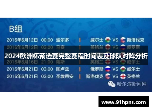 2024欧洲杯预选赛完整赛程时间表及球队对阵分析