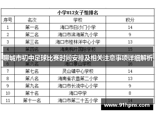 聊城市初中足球比赛时间安排及相关注意事项详细解析