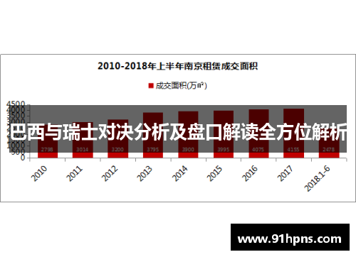 巴西与瑞士对决分析及盘口解读全方位解析